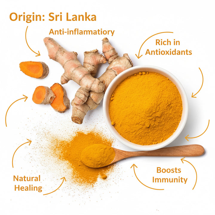 Turmeric Powder (55 Grams)