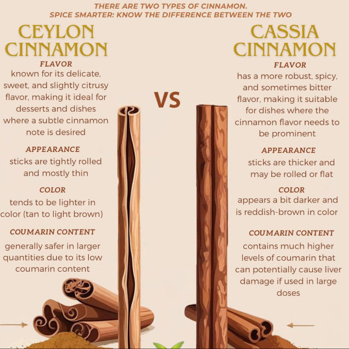 The Alba Cinnamon(50 grams) & Infused Organic Olive Oil -Harrisa + extra virgin olive oil +Rosemary + garlic(4 x 60ml)